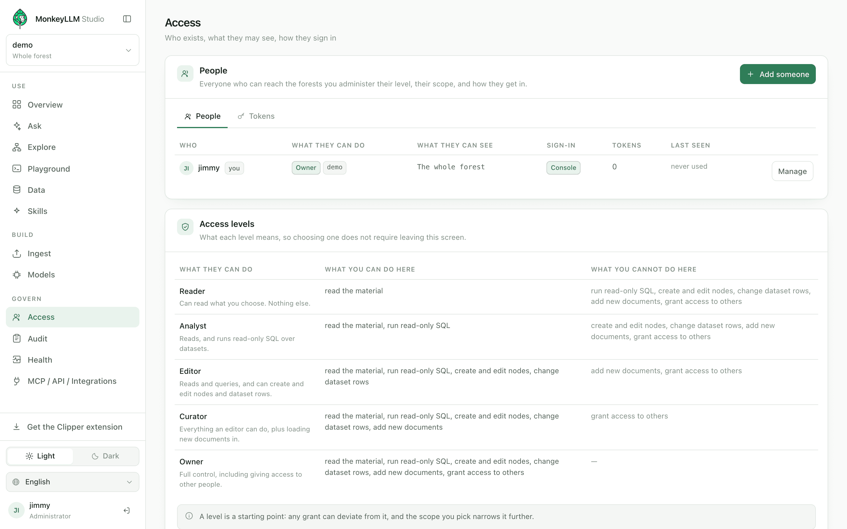 The Access console: one row per person, with level, scope and live tokens